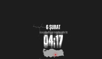 Asrın Felaketinin Yıl Dönümünde Veteriner Hekimlerden Vefa ve Sorumluluk Mesajı